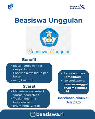 Poster Beasiswa Unggulan
