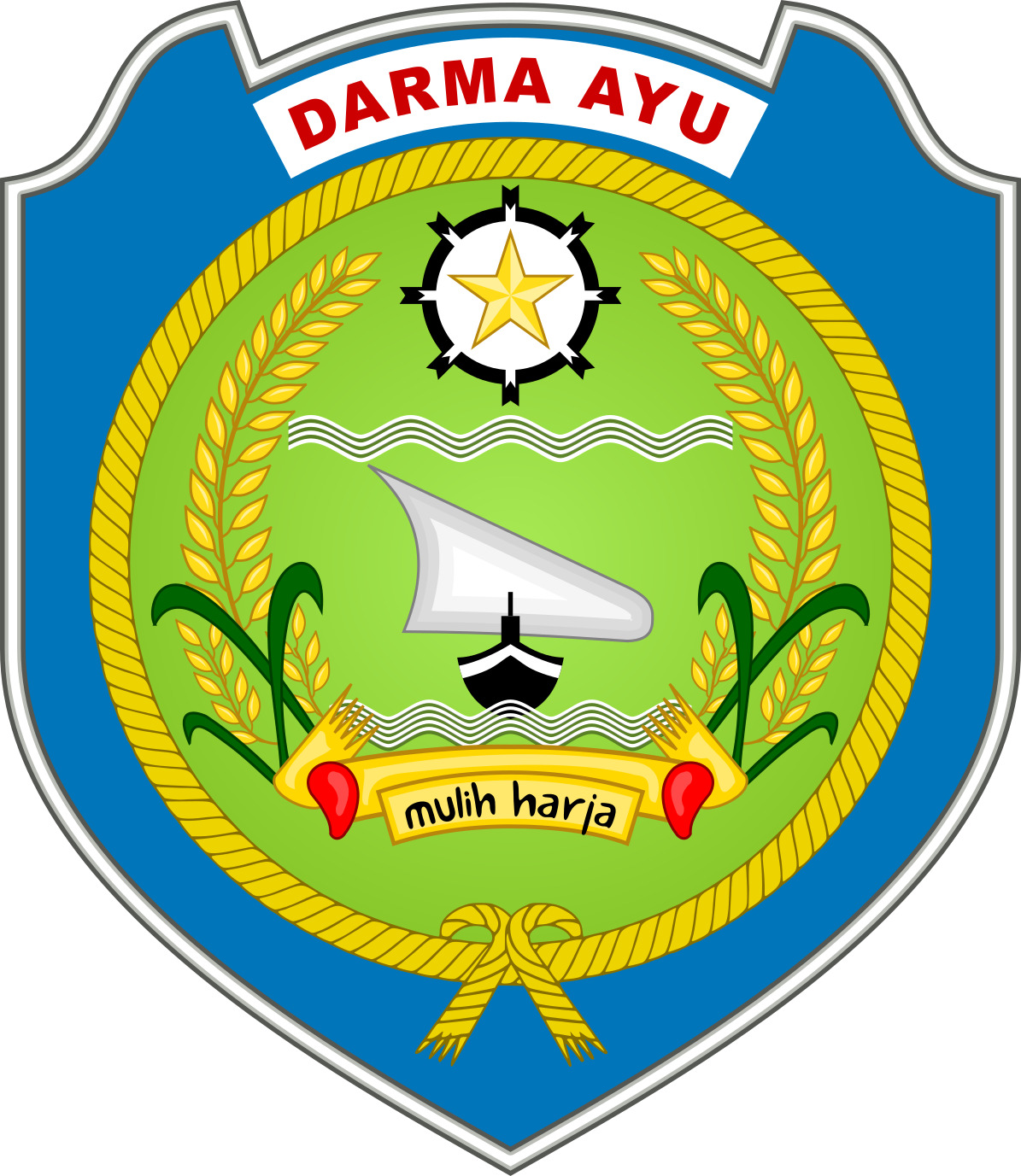 Pemerintah Kab. Indramayu