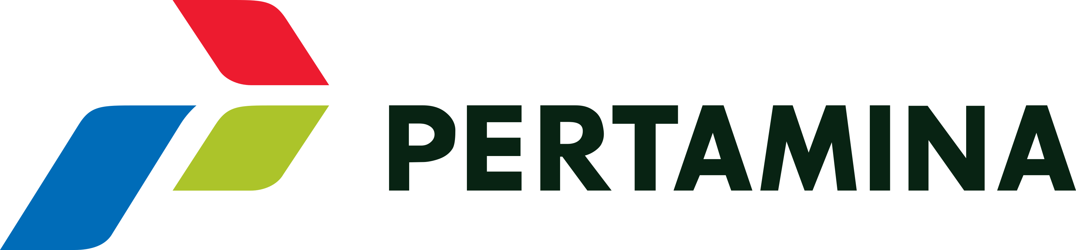 Pertamina Patra Niaga
